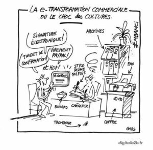 digitalisation et leadership